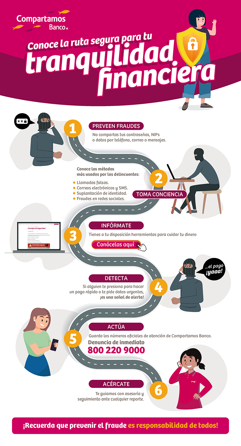 Conoce la ruta para tu tranquilidad financiera